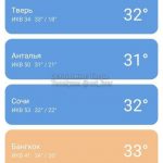 Жара в Твери превышает все ожидания